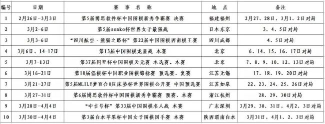 由于有解约金条款，吉拉西可以最早在冬歇期离队。